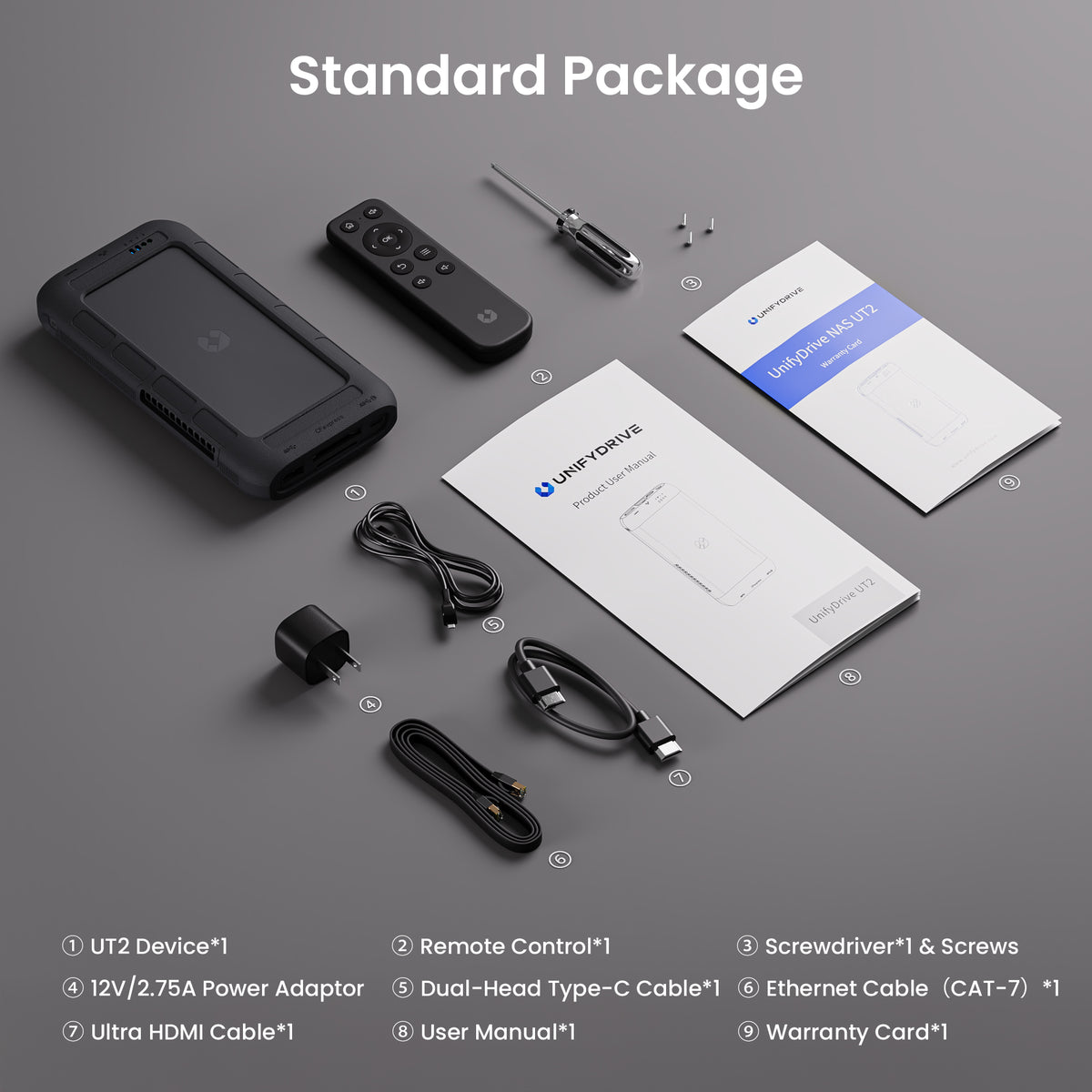 UnifyDrive UT2