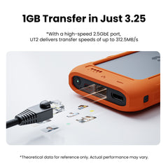 transfer_speed_medium.jpg?v=